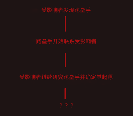 273ccdbf5a13fbe37ed3c2f335b5e41bb32dd824f791e3189cc7a26ad0450f3b.image.png