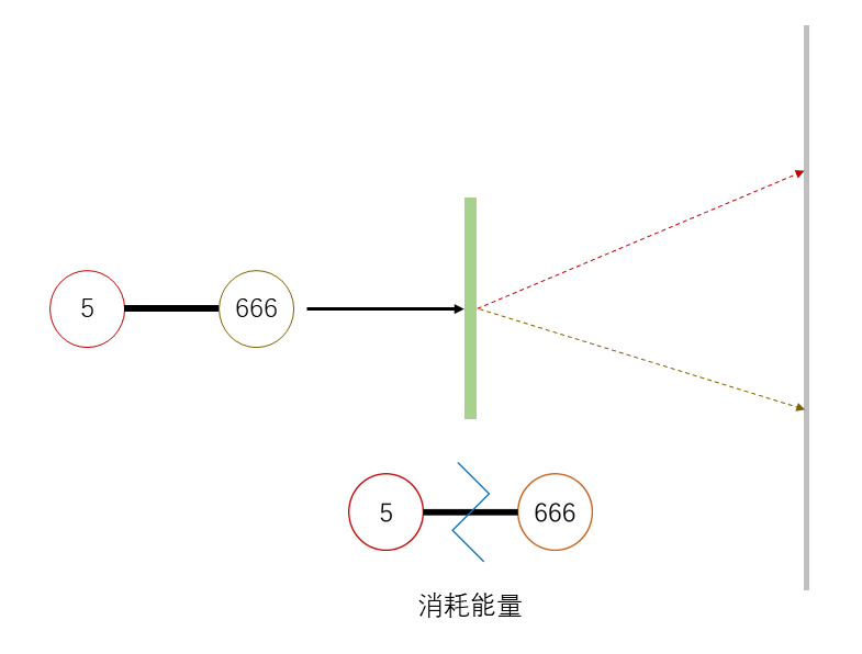 81bba6d70e583927c8263044a1f2cbac1402eba932e49dbce12820848ef050cc.image.png