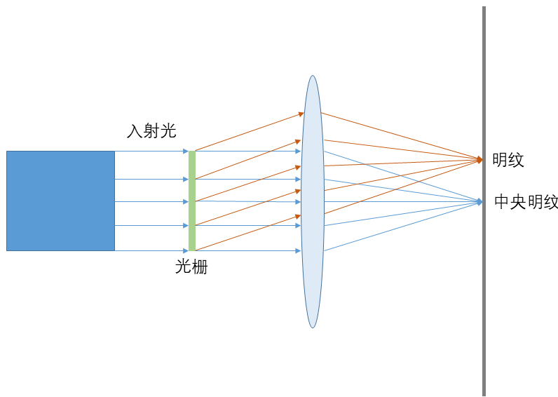 945975bb241ff5ce5e4db2cb0ae799f7f5d6a69be6735ec3fbff9f0d079aabf9.image.png