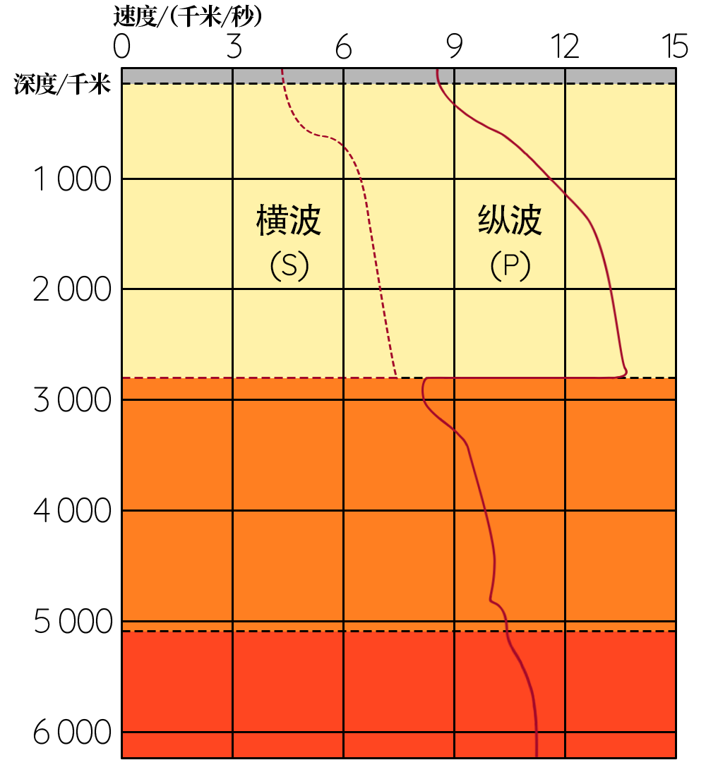 97c6ae72d01ea496cc4fa5586715f9aa81ce5545d8c52803874159587bd94fad.image.png