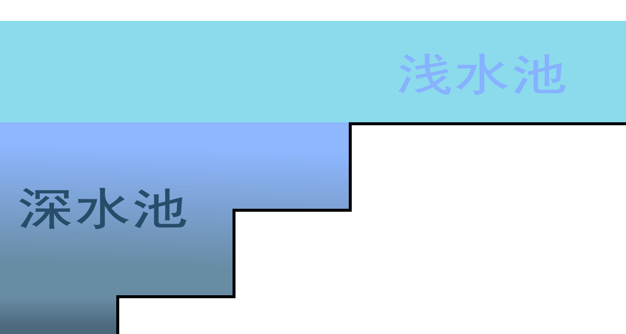 bcbbc566c9a18d3cd1c1ac8da0fdb4c227e3b6d4d4fd7d746175d732e2dba1ab.image.png