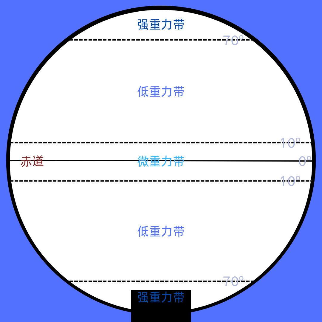 d23e44aaf67902d509633f3635570a8210b33d44a889db12482b10ce8d90cedd.image.png